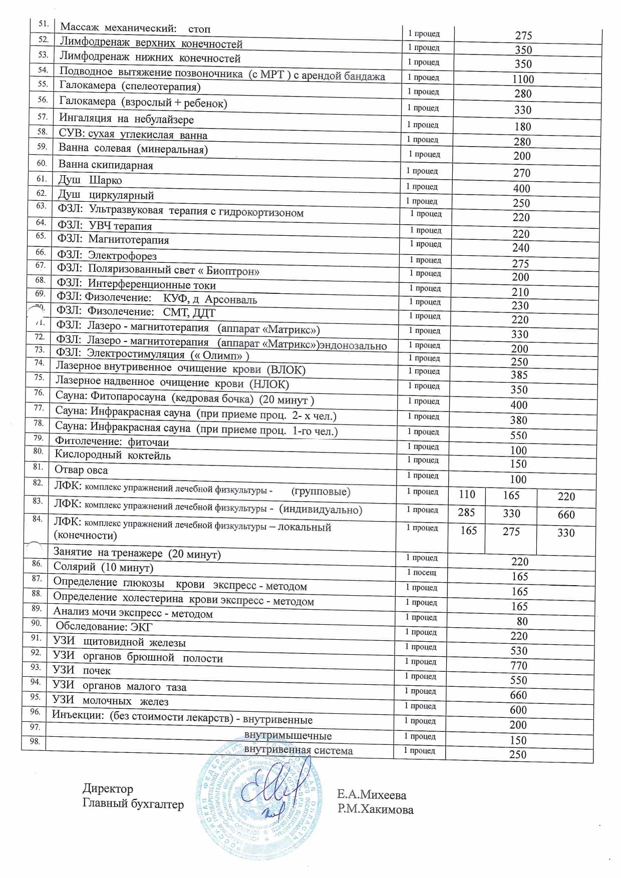 прейскурант цен на мед 2026 2